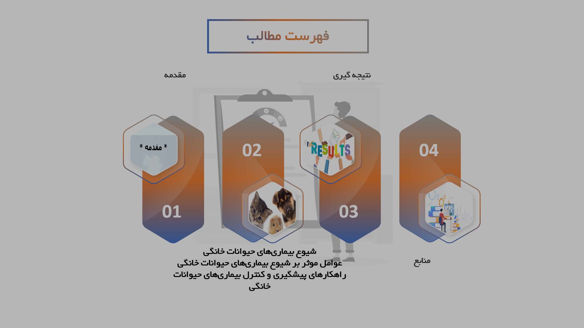 پاورپوینت اپیدمیولوژی بیماری‌های حیوانات خانگی